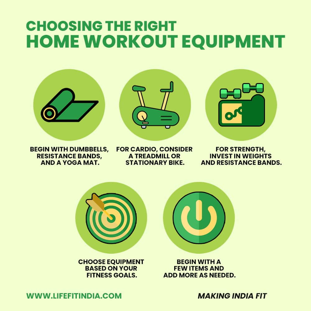 Choosing the Right Home Workout Equipment