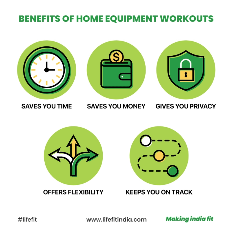 Benefits of home equipment workout